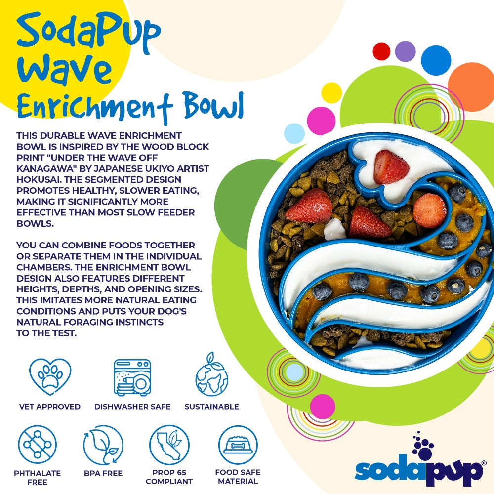 Wave eBowl Deep Slow Feeder Dog Bowl for Enrichment | USA Made